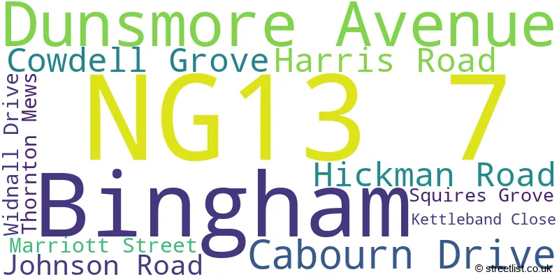 A word cloud for the NG13 7 postcode